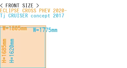 #ECLIPSE CROSS PHEV 2020- + Tj CRUISER concept 2017
